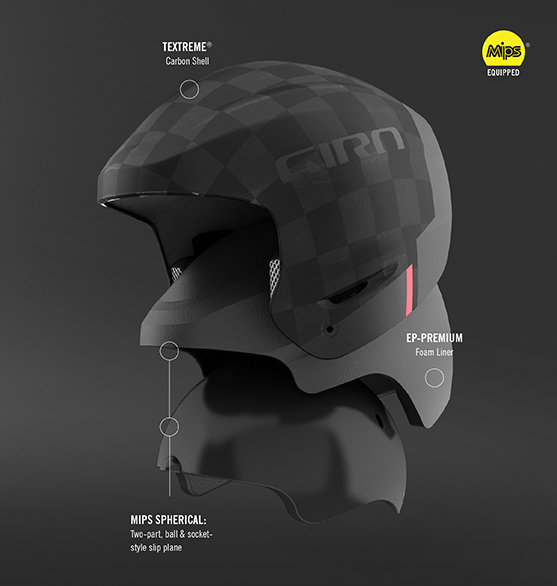 Giro Announces Innovative Ski Helmet reinforced by TeXtreme® Ski and